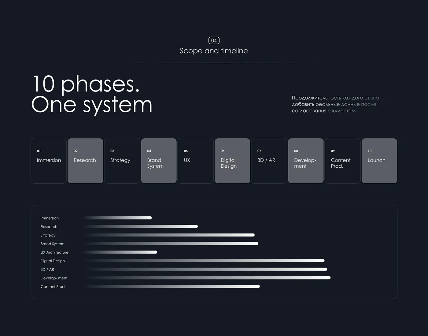 FIXAR — UX/UI Design, by A14 Agency