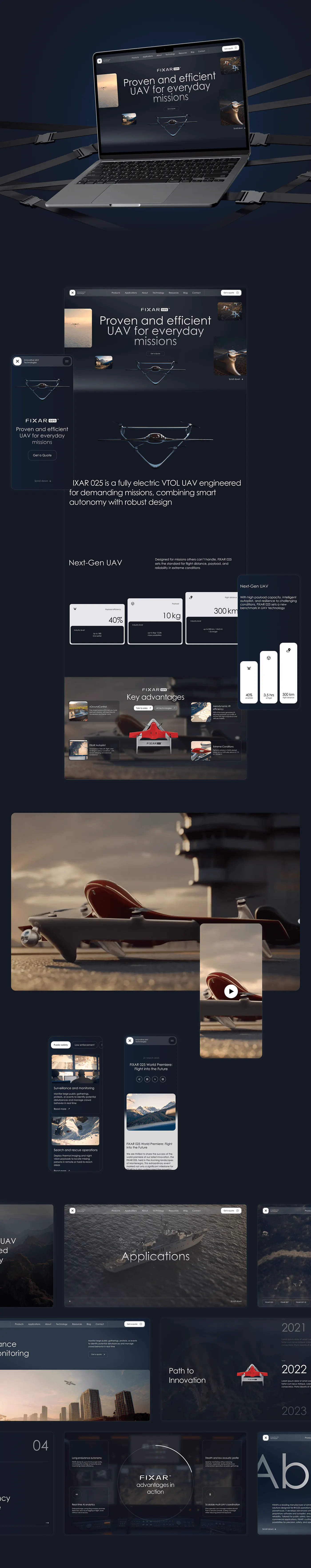 FIXAR — Marketing, by A14 Agency